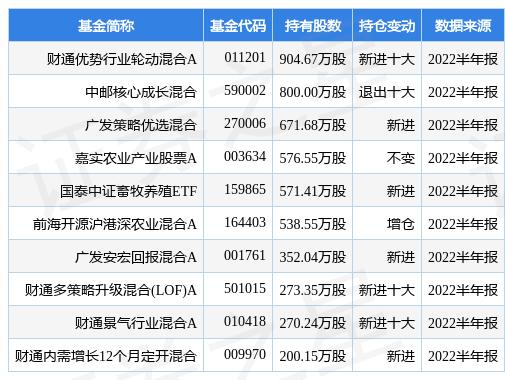 证监会最新动态及其对市场的深刻影响