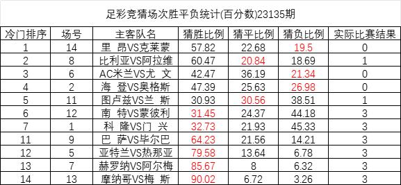 新澳彩资料免费长期公开_效率资料解释定义_iso50.138.235.11