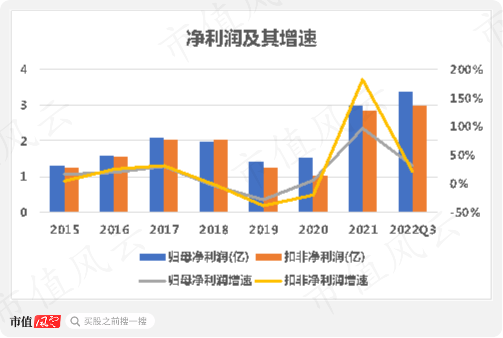 2024新澳免费资科大全_全面解答可信落实_战略版70.66.106.15