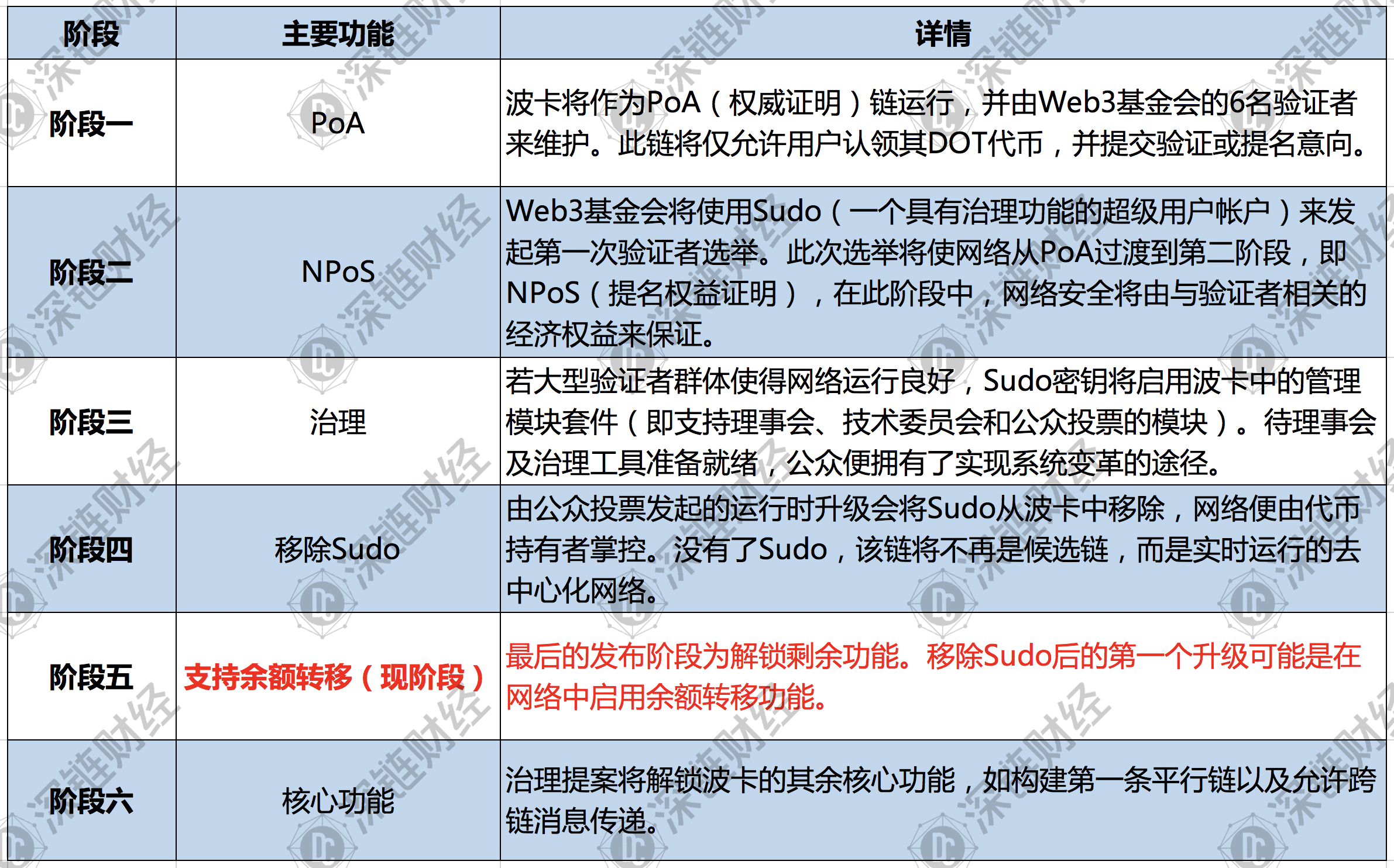 新澳精准资料免费大全_效率资料解析实施_精英版161.229.168.35