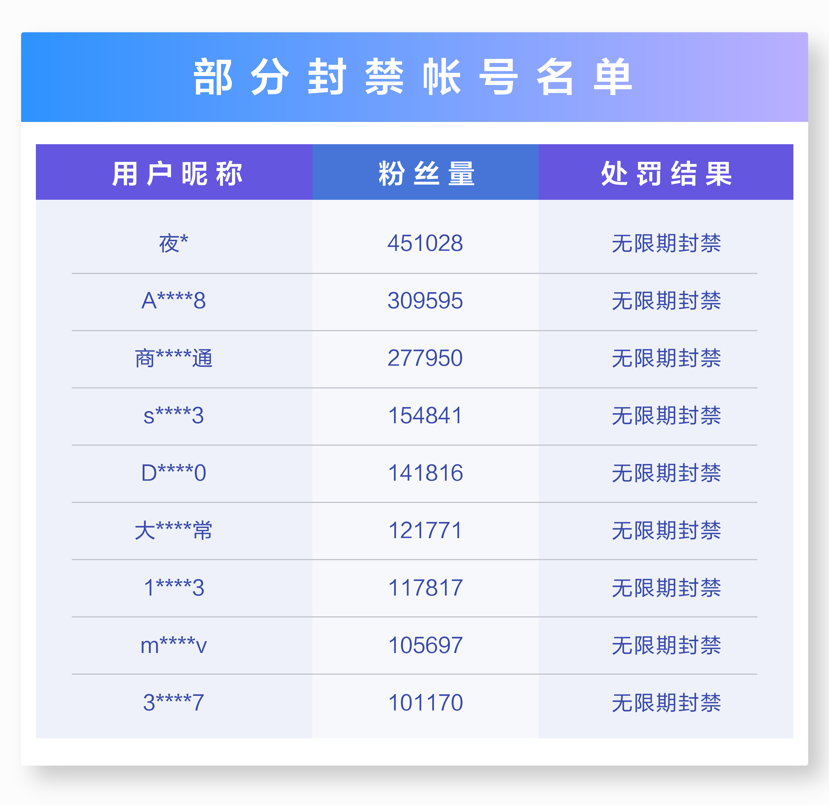 7777788888新澳门开奖结果_全面解答核心落实_BT172.30.78.82