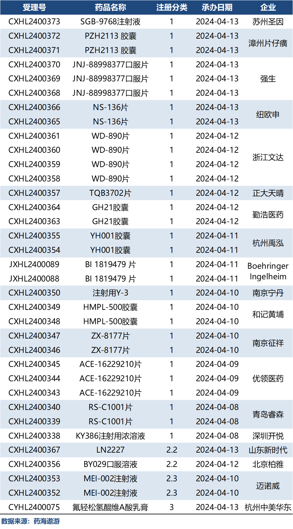 新澳资料免费精准期期准_效率资料解剖落实_尊贵版100.176.173.245