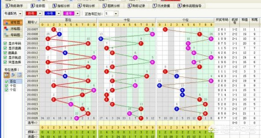 2024年澳门天天彩开奖结果_最新正品核心解析119.119.58.93