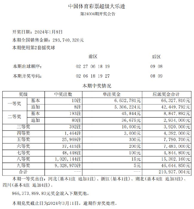 新澳天天开奖资料大全最新5_决策资料理解落实_bbs121.64.47.15