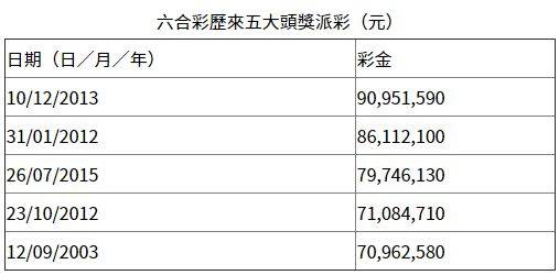 2024年香港港六 彩开奖号码_最新热门解答落实_iPhone242.113.42.198