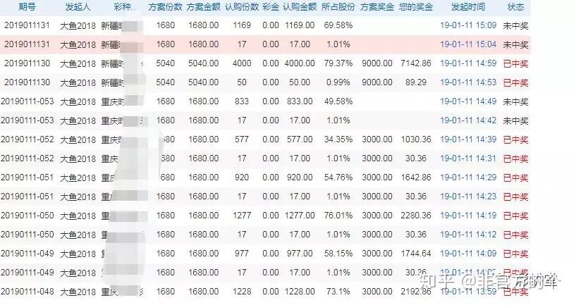 最准一肖一码100%噢一_绝对经典解答落实_iPhone200.2.34.102