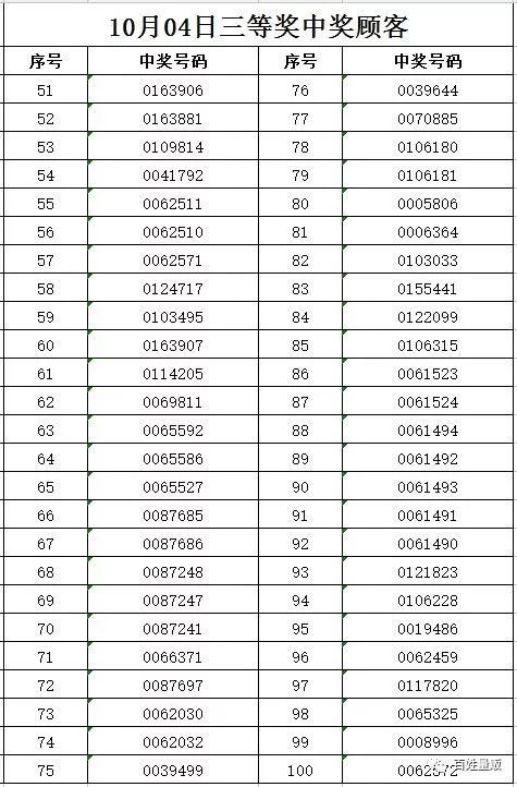 2024年香港开奖号码_时代资料解答落实_iPhone120.124.248.8