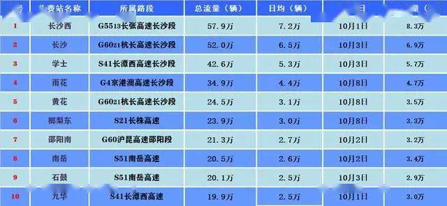 新奥门资料大全码数_最新热门解释定义_iso73.138.188.104