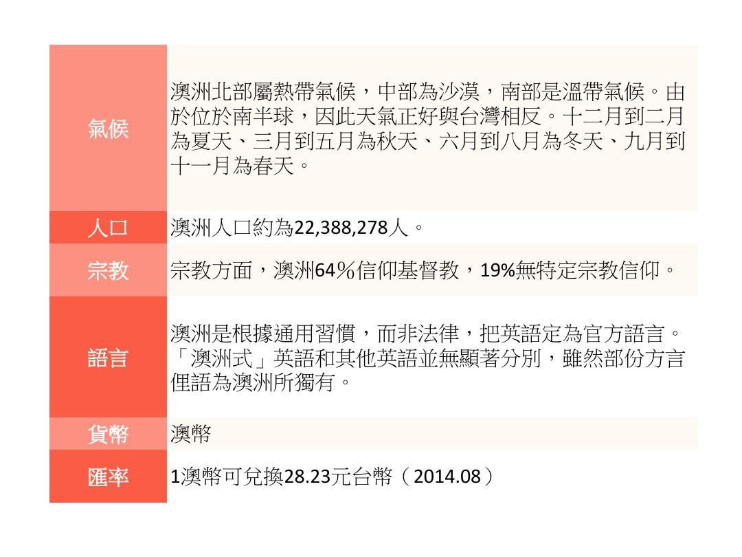 新澳资料最准的网站_数据资料含义落实_精简版229.71.59.11