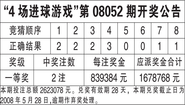 ISO定义 第2页