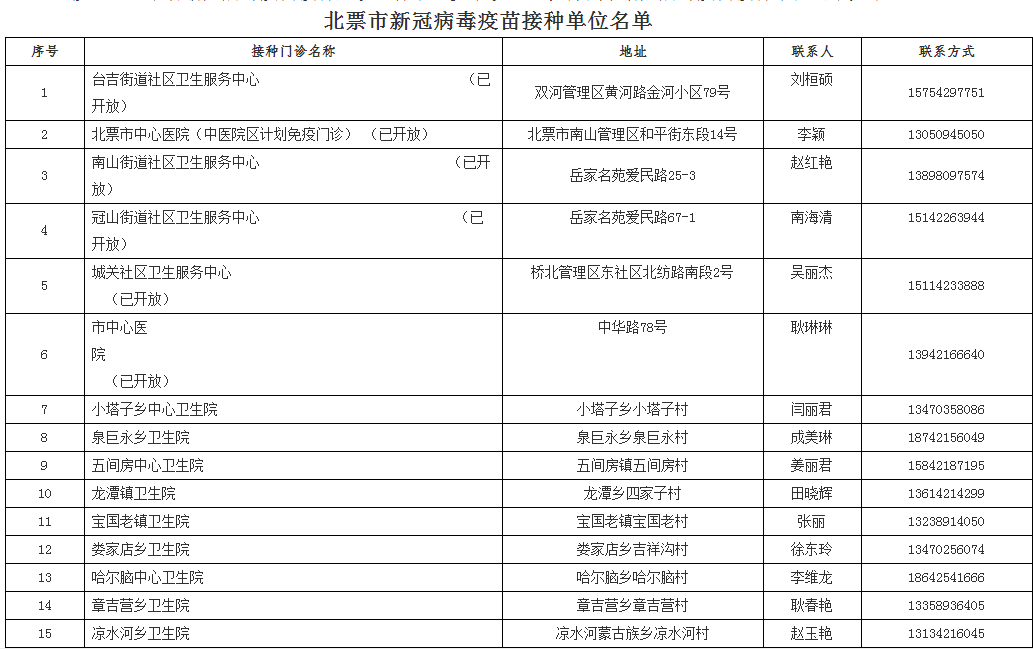 新奥门精准资料免费_决策资料可信落实_战略版26.21.112.232