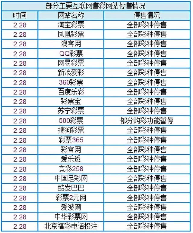 管家婆一码中一肖_最新答案核心解析117.166.137.103