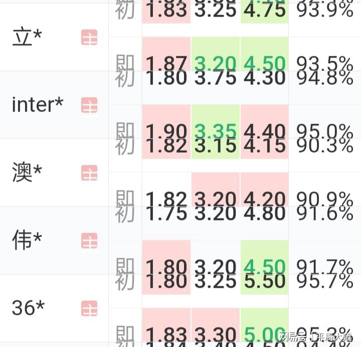 澳门王中王100期期准_数据资料核心解析230.133.234.146