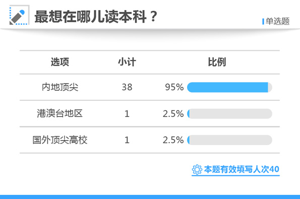 白小姐三肖三期必出一期开奖百度_最新热门核心解析64.240.63.218