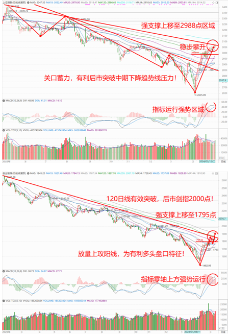 2024年澳门特马今晚开奖号码_最新热门解剖落实_尊贵版252.90.42.26