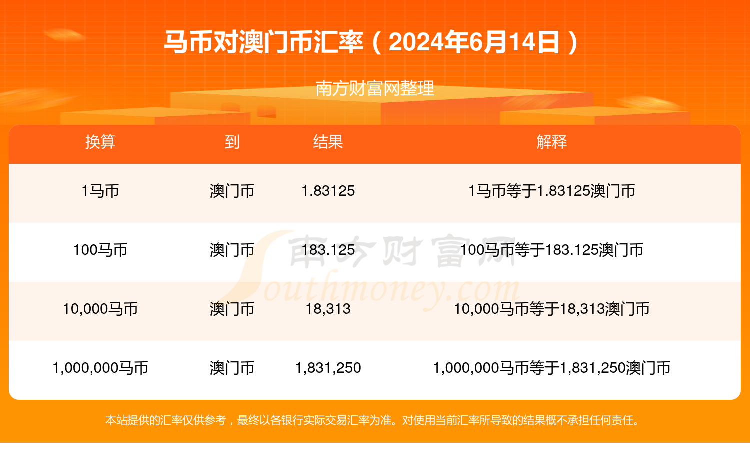 2024年今晚澳门开特马_时代资料理解落实_bbs182.210.222.92