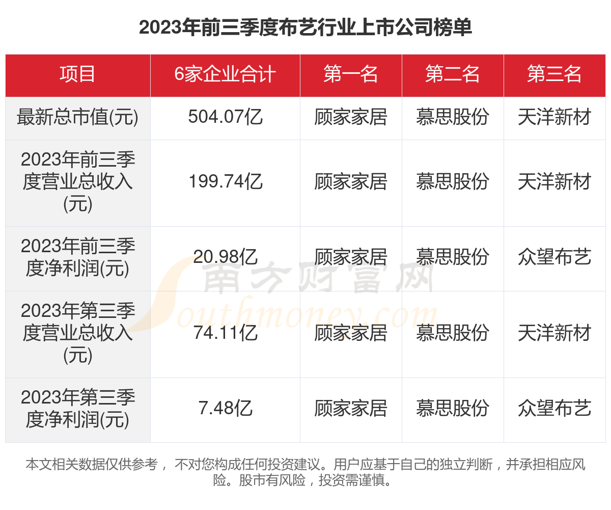 澳门三码三码精准100%_数据资料核心关注_升级版44.253.44.153