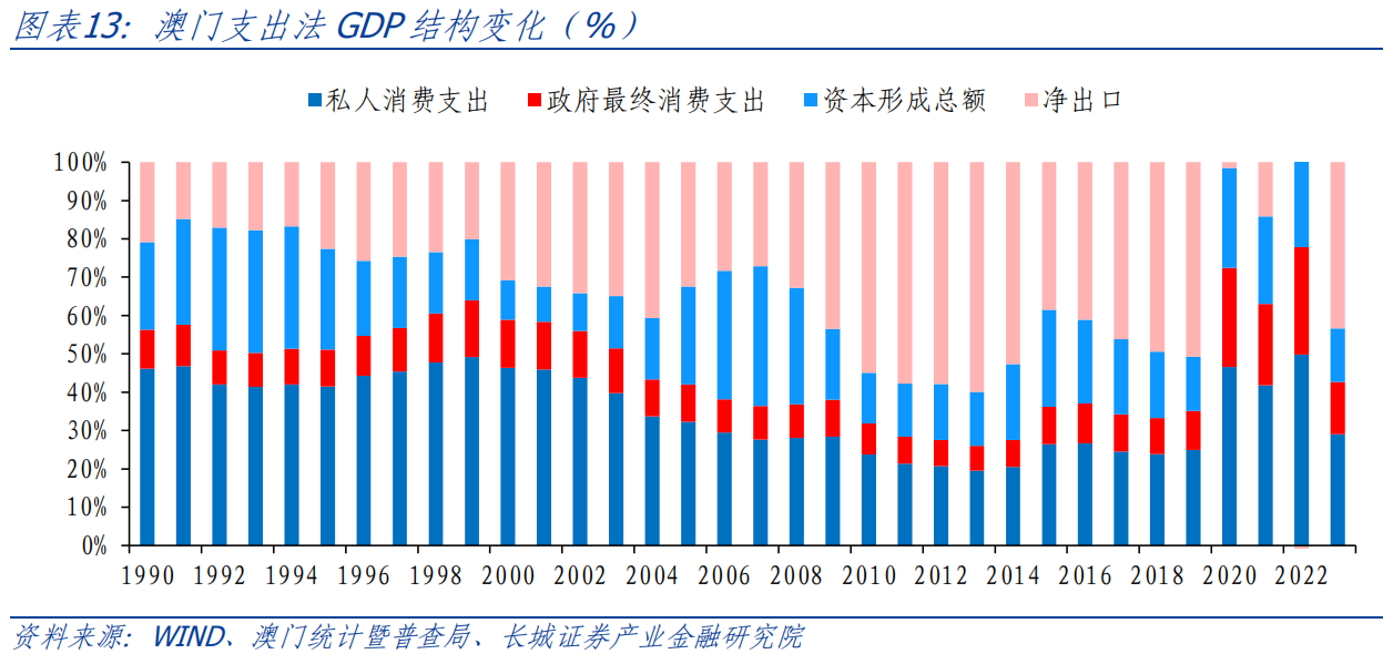 澳门内部资料独家提供_数据资料解析实施_精英版152.34.15.50