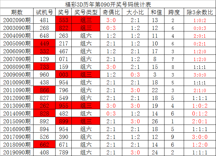 2024香港港六开奖记录_最新答案关注落实_iPad95.97.117.87