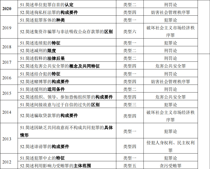 2024年澳门精准免费大全_决策资料核心解析41.187.5.93