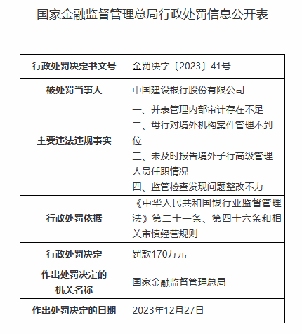 违法犯罪问题 第55页