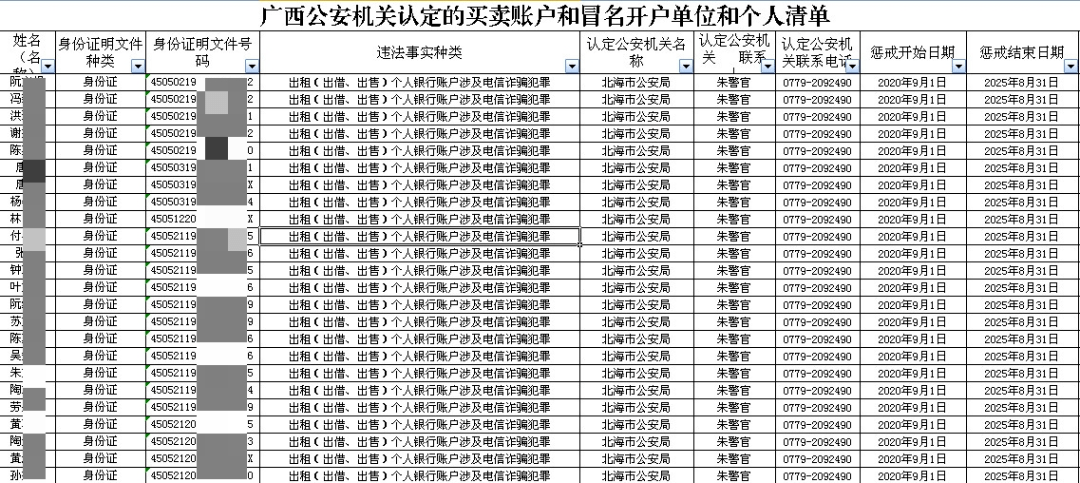 2024澳门天天开好彩大全开奖记录_最新热门灵活解析_至尊版30.153.96.63