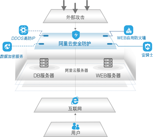 7777788888管家婆免费资料大全_动态词语解答落实_iPhone91.73.213.34