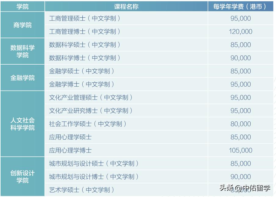 2024年11月 第943页