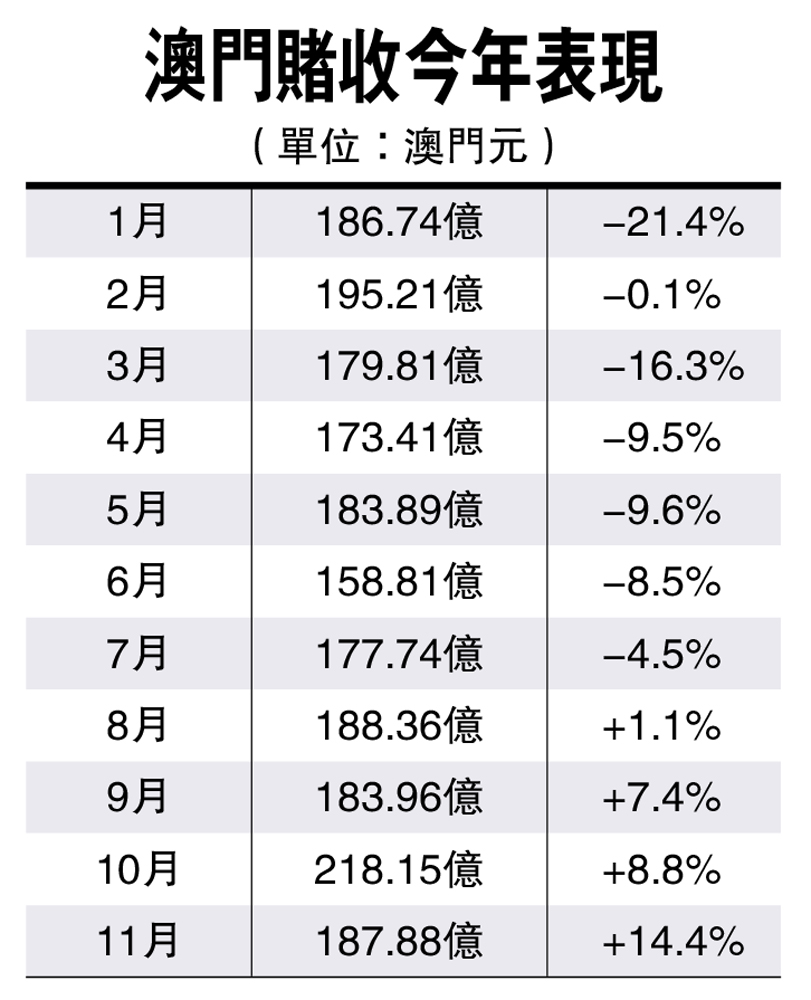 2024年澳门今晚开什么肖_动态词语核心落实_BT240.159.103.254