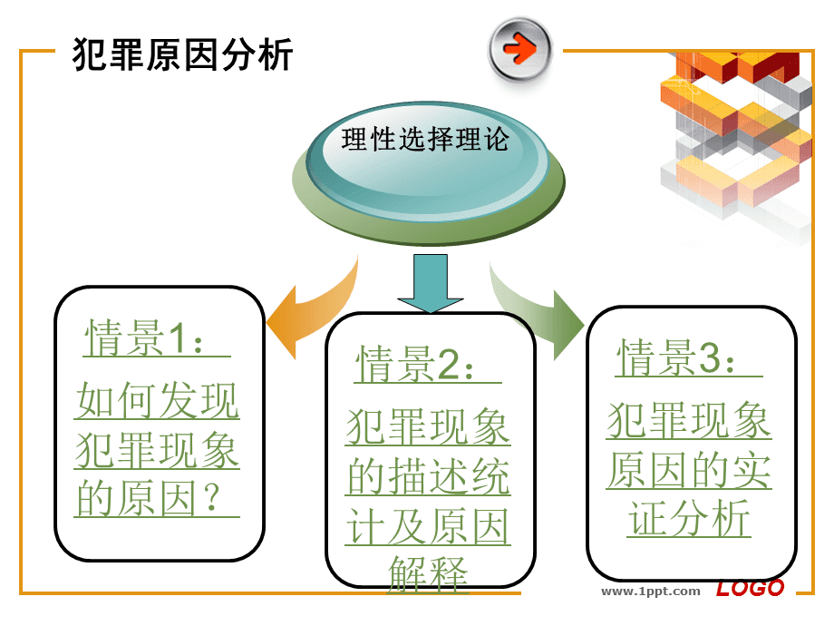 资料解析 第7页