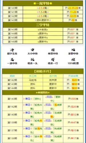 澳门精准一肖一码一必中一肖_决策资料核心解析136.55.74.137