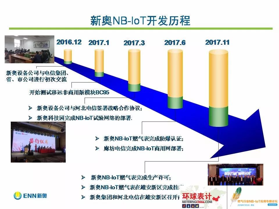 新奥最精准资料大全_全面解答核心落实_BT60.236.218.202