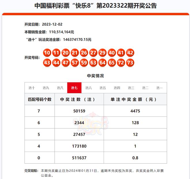 2024新澳天天开奖资料大全最新_准确资料含义落实_精简版234.126.209.50