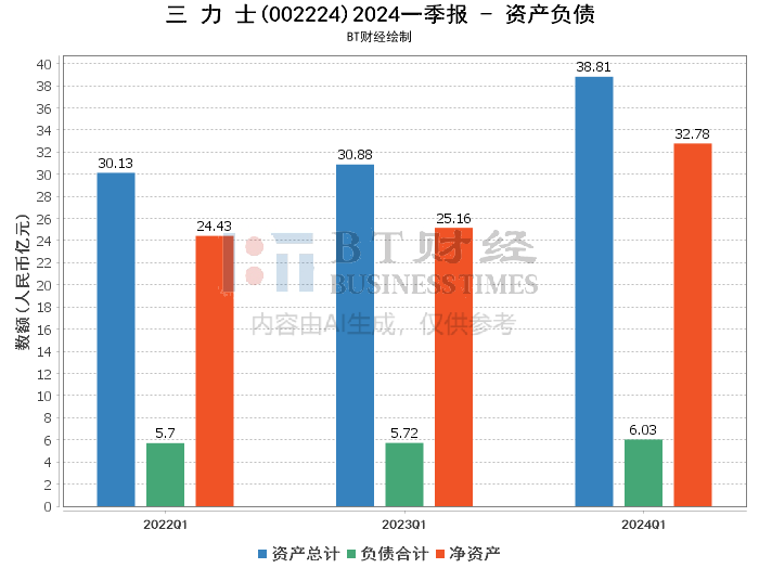 2024新奥资料免费大全_最新正品灵活解析_至尊版212.47.40.227