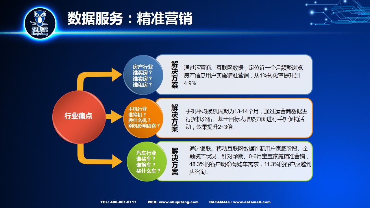 精准一肖100?准确精准的含义_效率资料解析实施_精英版77.65.230.202