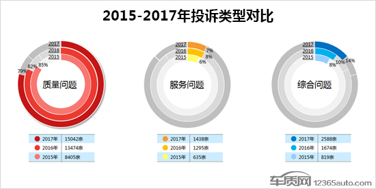 数据资料 第8页