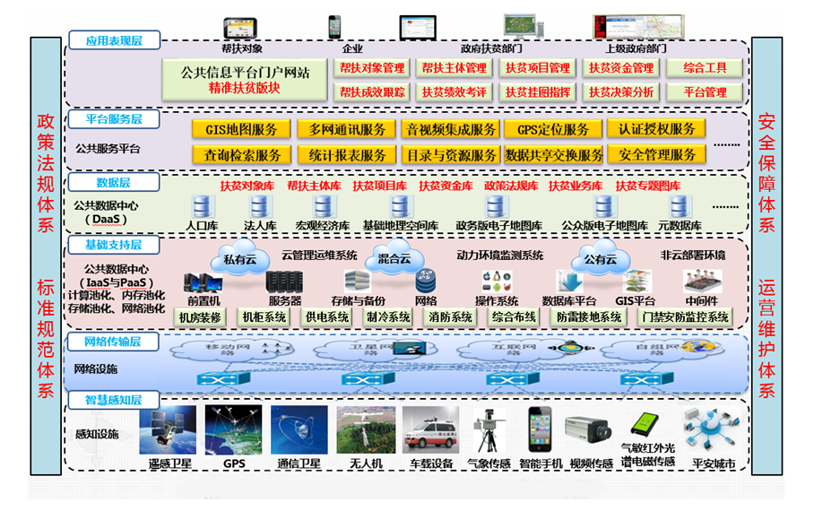 2024精准管家婆一肖一马_数据资料解剖落实_尊贵版221.125.147.62