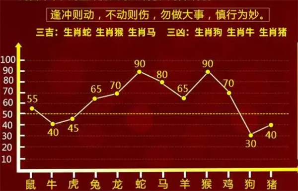 揭秘提升2024—码一肖精准_最新正品关注落实_iPad231.54.25.68