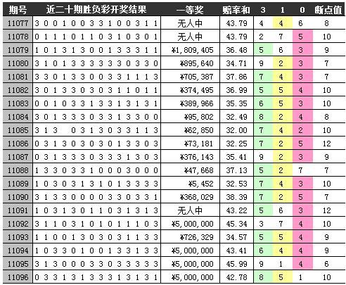 2024新澳今晚开奖号码139_最佳精选解剖落实_尊贵版62.22.253.215