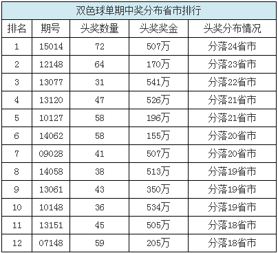 澳门开彩开奖结果历史_最新正品核心关注_升级版86.142.72.104