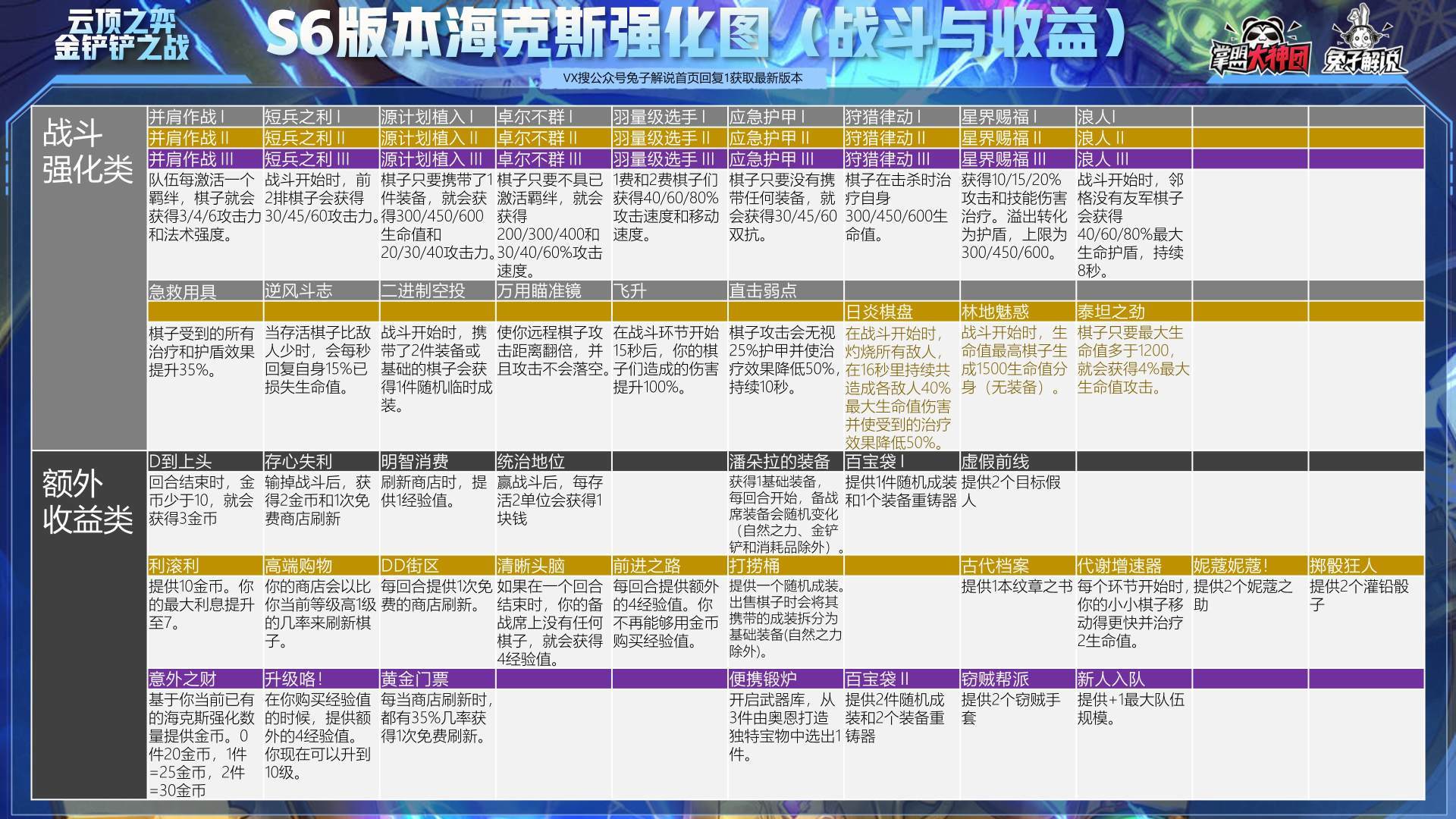 澜门资料大全正版免费资料_准确资料核心解析100.62.8.29