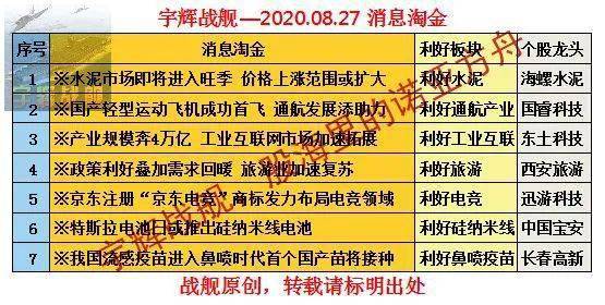 2024年澳门六今晚开奖结果_最佳精选可信落实_战略版152.156.14.249