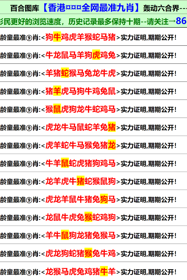 2024年香港港六 彩开奖号码_效率资料核心关注_升级版200.234.81.210