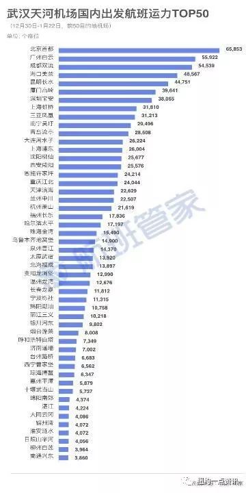 澳门开奖号码 第2页