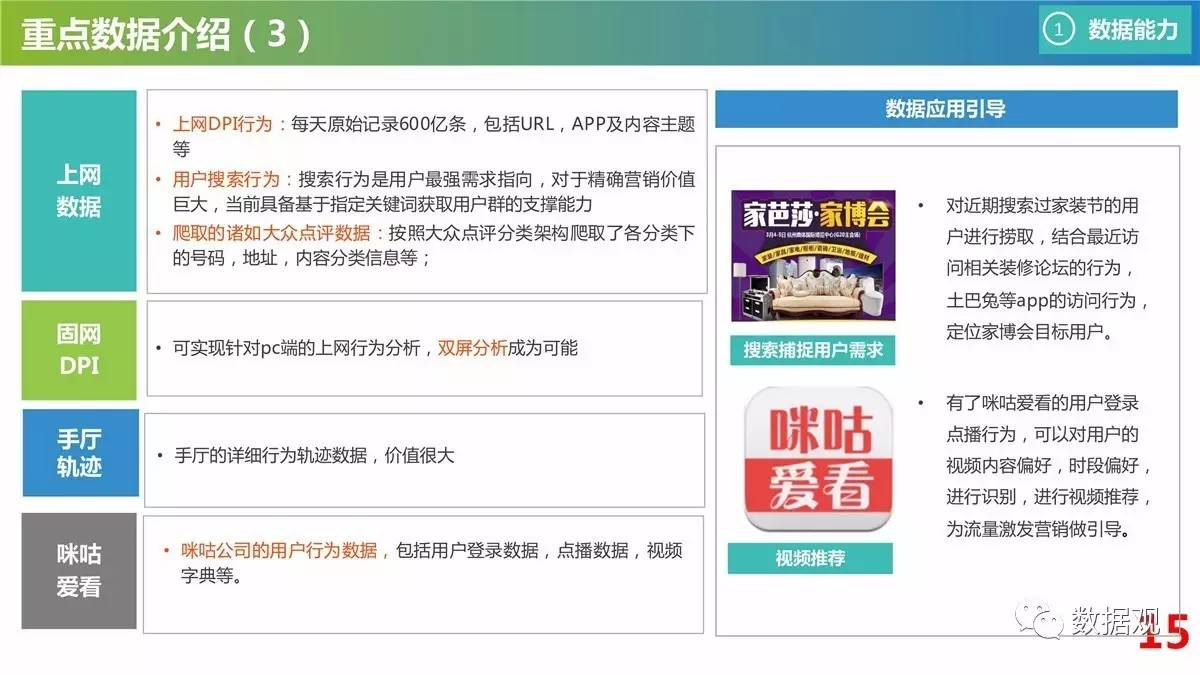 新澳精准资料免费提供510期_数据资料灵活解析_至尊版117.24.36.248