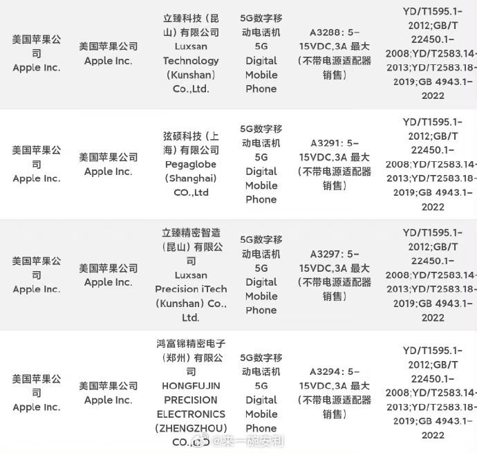 2024新澳兔费资料琴棋_时代资料解答落实_iPhone225.61.123.9