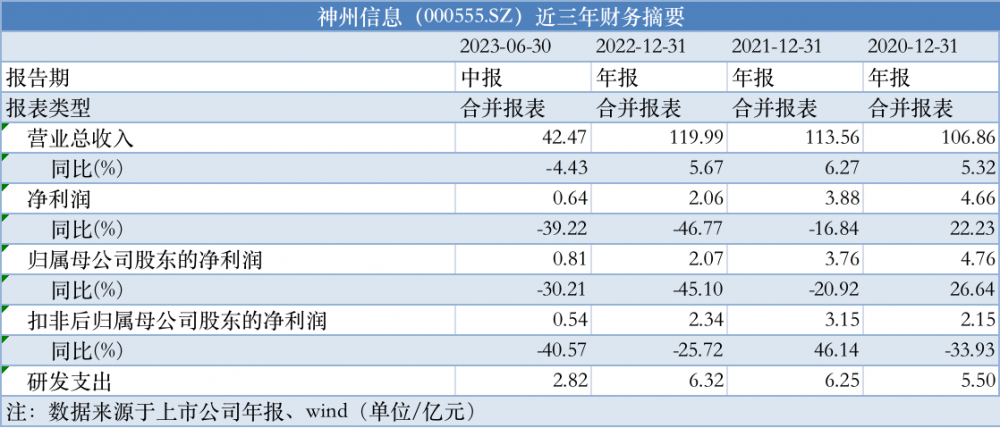 2024年资料免费大全_最佳精选理解落实_bbs150.183.173.77