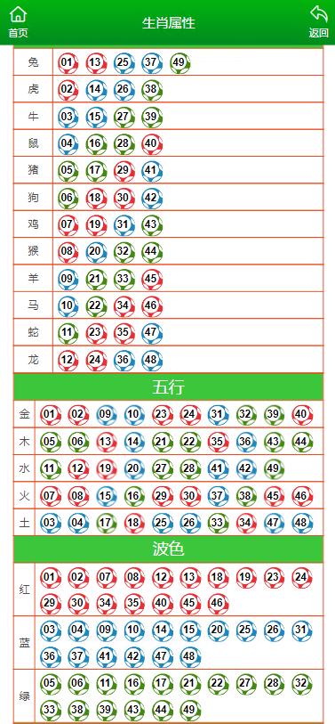 澳门特马开奖 第2页