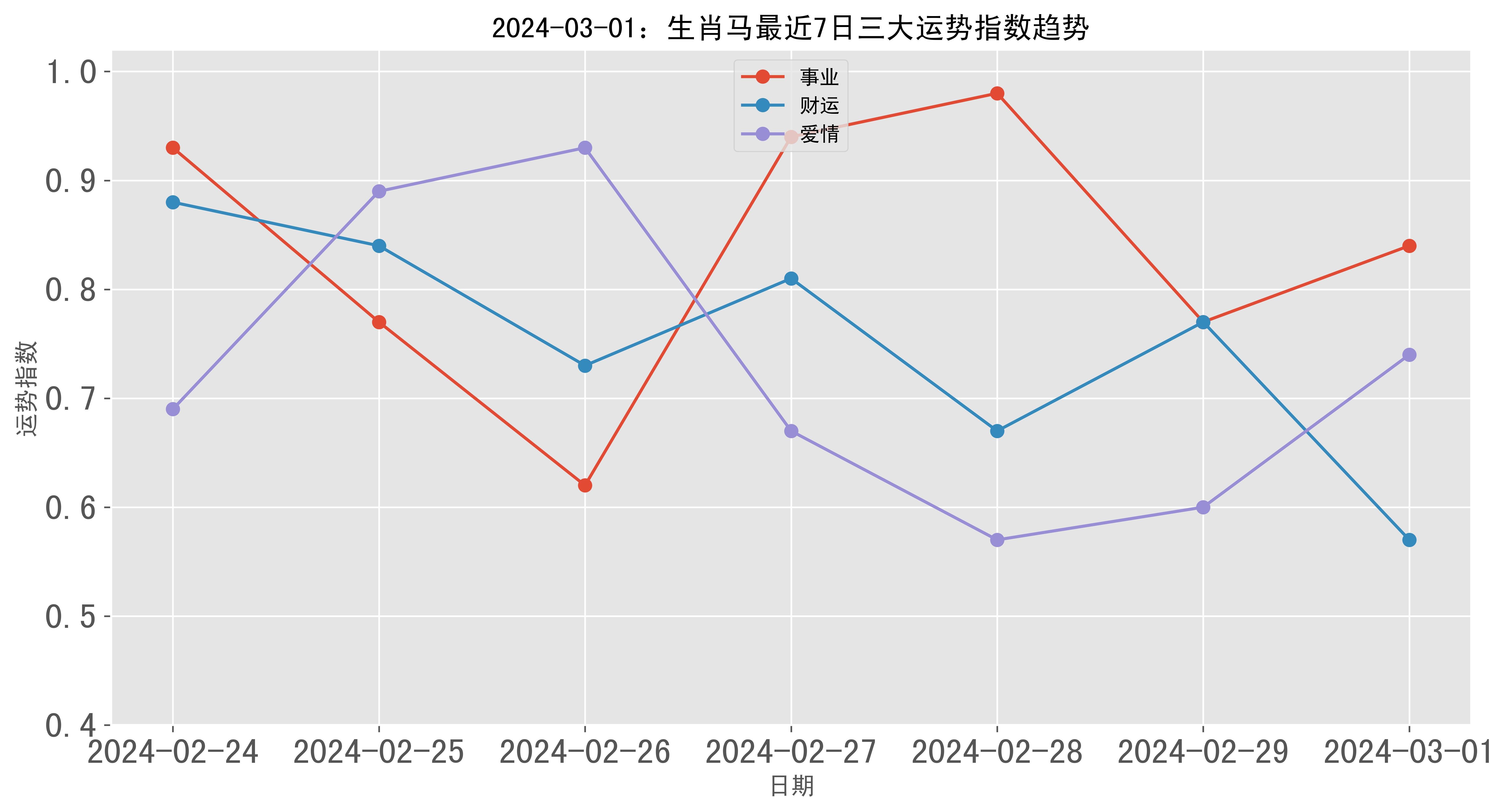 揭秘2024一肖一码100准_数据资料可信落实_战略版42.180.44.159