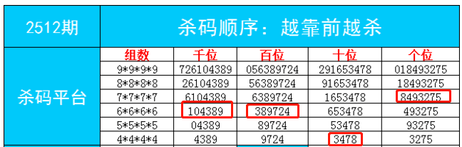 7777788888一肖一码_决策资料含义落实_精简版246.7.206.128